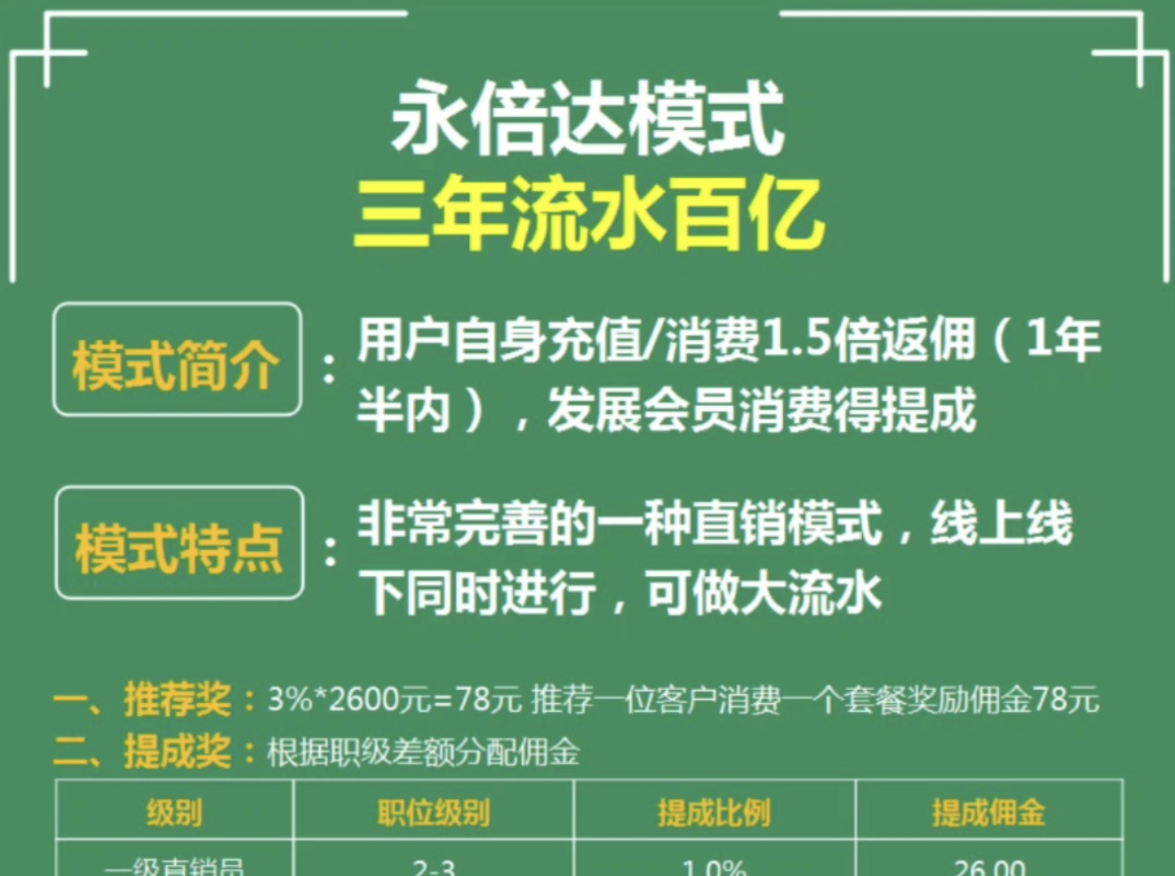 346_副本 346_副本